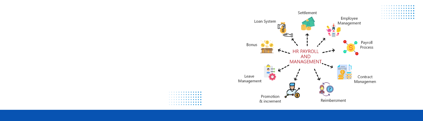 HR and Payroll Management Software